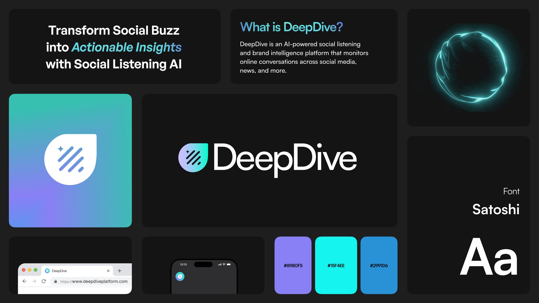 DeepDive social listening visual