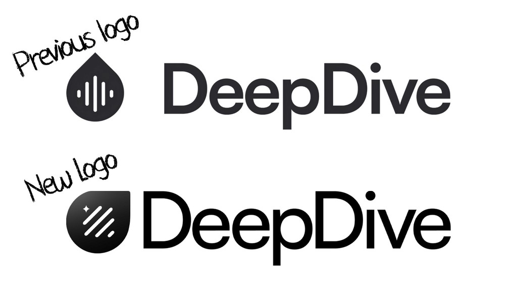 DeepDive social post