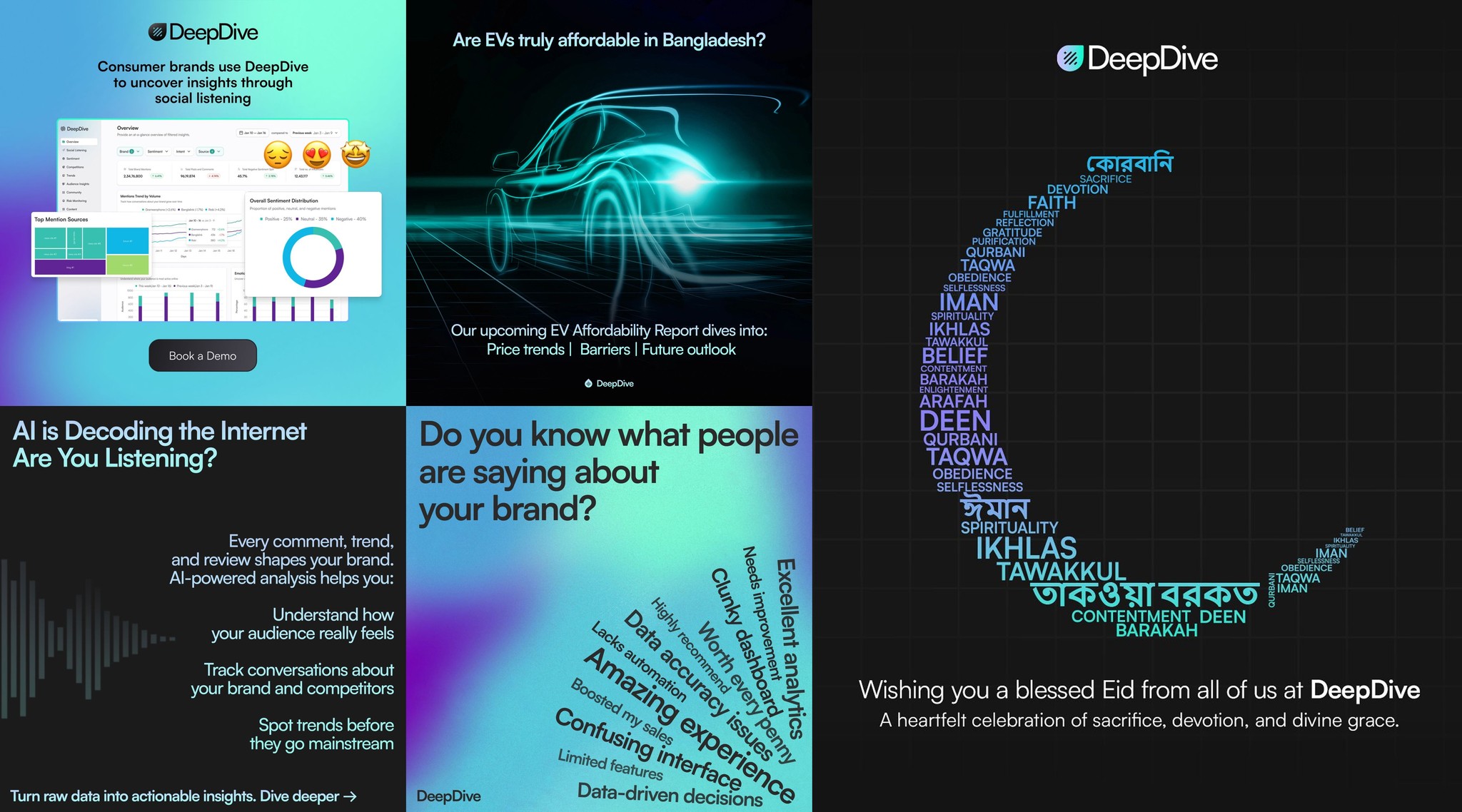 DeepDive social post variation